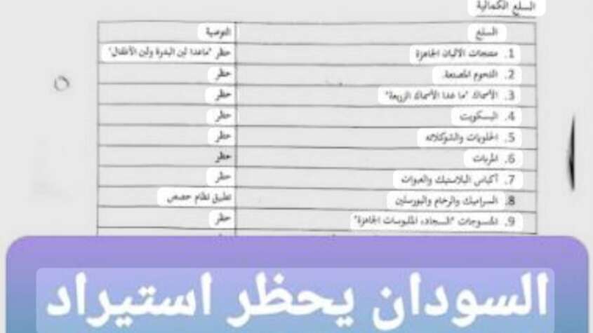 بدء تنفيذ قرار حظر استيراد السلع الكمالية بدء تنفيذ قرار حظر استيراد السلع الكمالية