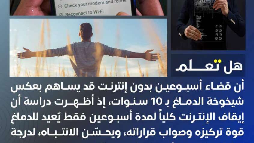 قضاء أسبوعين بدون إنترنت قد يساهم بعكس شيخوخة الدماغ ب 10 سنوات قضاء أسبوعين بدون إنترنت قد يساهم بعكس شيخوخة الدماغ ب 10 سنوات